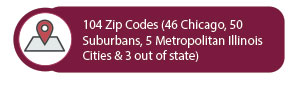 UI Health Community Relations Zip Code Map